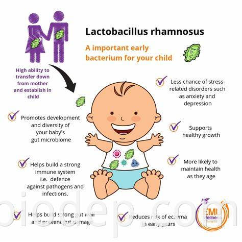 lactobacillus rhamnosus1